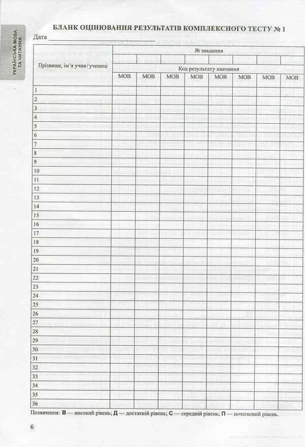 Notebook of observations of the teacher on the educational progress of 4th grade students / Зошит спостережень учителя/учительки за навчальним поступом учнів 4 класу Ирина Жаркова 978-966-07-3897-3-6
