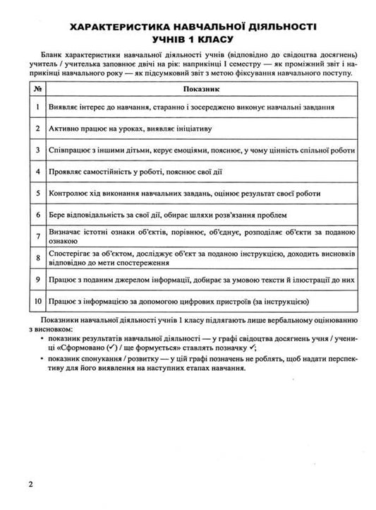 Notebook of observations of the teacher on the educational progress of students of the 1st grade / Зошит спостережень учителя / учительки за навчальним поступом учнів 1 класу Ирина Жаркова 978-966-07-4044-0-2