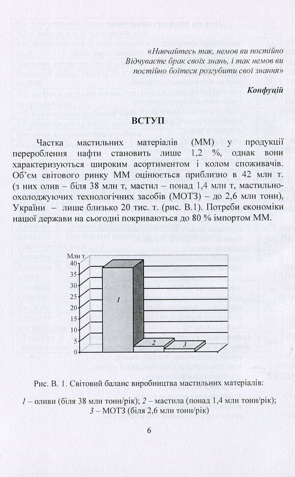 Olives. Motor, turbine, hydraulic and transmission. Properties and quality / Оливи. Моторні, турбінні, гідравлічні та трансмісійні. Властивості та якість Сергей Бойченко, Андрей Пушак, Петр Топильницкий, Казимир Лейда, Иосиф Любинин 978-617-673-902-9-6