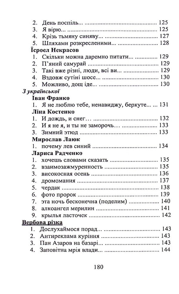 Palm Sunday / Вербна неділя Валерия Богуславская -6