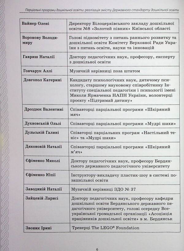 Partial programs / Парціальні програми Ольга Косенчук 9786170984517-6
