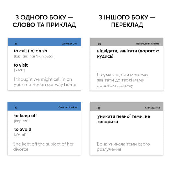 Phrasal Verbs B2-C1.Cards for learning English words / Phrasal Verbs B2-C1. Картки для вивчення англійських слів 9786177702565-2