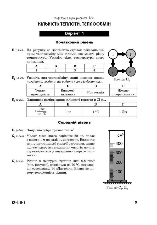 Physics. Collection Of Thematic Independent And Control Works. 8Th Grade / Фізика. Збірник тематичних самостійних та контрольних робіт. 8 клас Natalya Struzh, Viktor Matsyuk / Наталія Струж, Віктор Мацюк 9789661047319-6