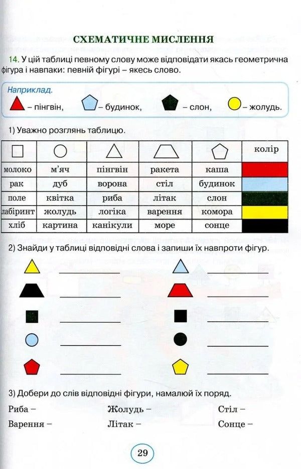 Planet of reasoning. 2nd class. Training manual on the development of thinking / Планета міркувань. 2 клас. Навчальний посібник з розвитку мислення Ольга Гись 978-617-09-8383-1-6