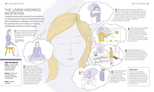 Practical Mindfulness Michael Annsley / Майкл Эннсли 9780241206546-2