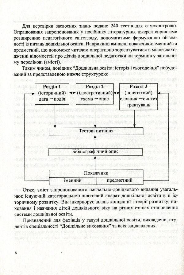 Pre-school education. History and the present / Дошкільна освіта. Історія і сьогодення Любовь Лохвицкая 978-966-634-511-3-6