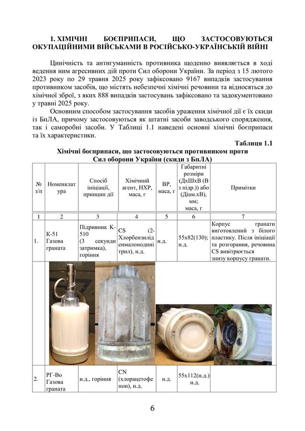 Protection Of Personnel From Chemical Weapons And Dangerous Chemicals Based On The Experience Of The Russian-Ukrainian War Of 20222025 - Захист особового складу вд хмчно збро та небезпечних хмчних речовин За досвдом росйсько-Укрансько вйни 20222025 рокв - Author not specified 9789668086175-6