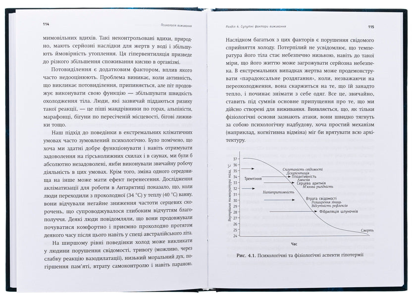 Psychology of survival / Психологія виживання Джон Лич 9786177840878-6
