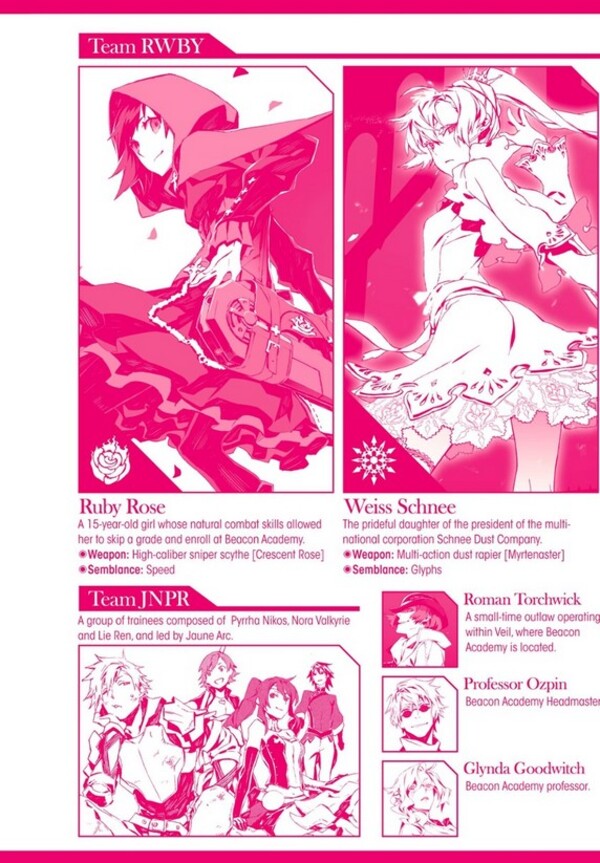 RWBY / RWBY Сиро Мива 978-1-4215-9512-2-6