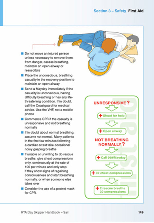 RYA Day Skipper Handbook. Sail Sarah Hopkinson / Сара Хопкинсон 9781905104949-6