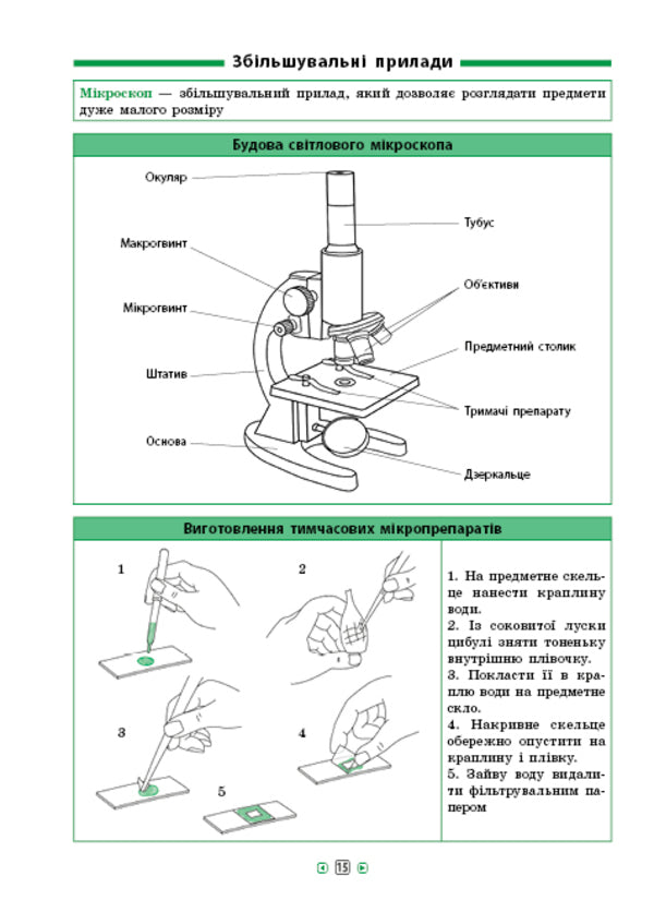 Reference in tables.Natural science.Biology.5–6 / Довідник у таблицях. Природознавство. Біологія. 5–6 Наталья Островерховая 978-966-284-970-7-3