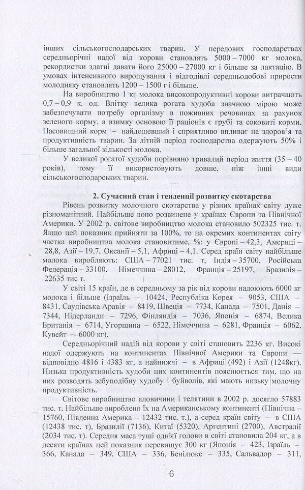 Regulatory Requirements For The Microclimate Of Premises For Keeping Farm Animals And Their Energy -Eating Justification / Нормативні вимоги до мікроклімату приміщень для утримання сільськогосподарських тварин та їх енергоощадне обгрунтування / Author not specified 9786110105903-6