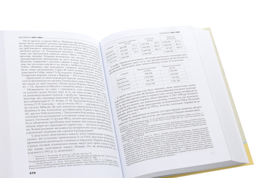 Right Bank Triangle. Tsarat, Nobility And People. 1793-1914 / Трикутник Правобережжя. Царат, шляхта і народ. 1793-1914 рр. Daniel Beauvois / Даніель Бовуа 9786177755158-6