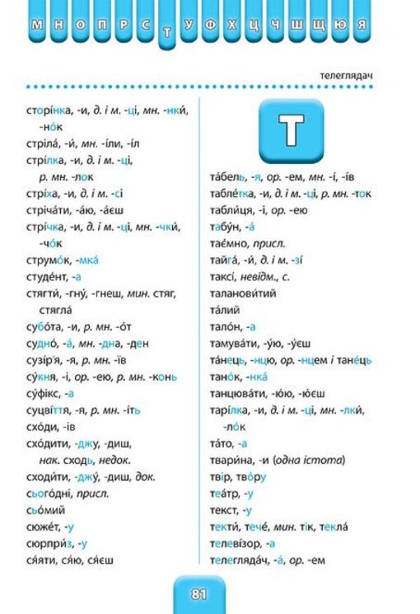 School dictionary. Spelling dictionary. 1-4 classes / Шкільний словничок. Орфографічний словник. 1-4 класи Наталья Леонова 978-617-544-117-6-5