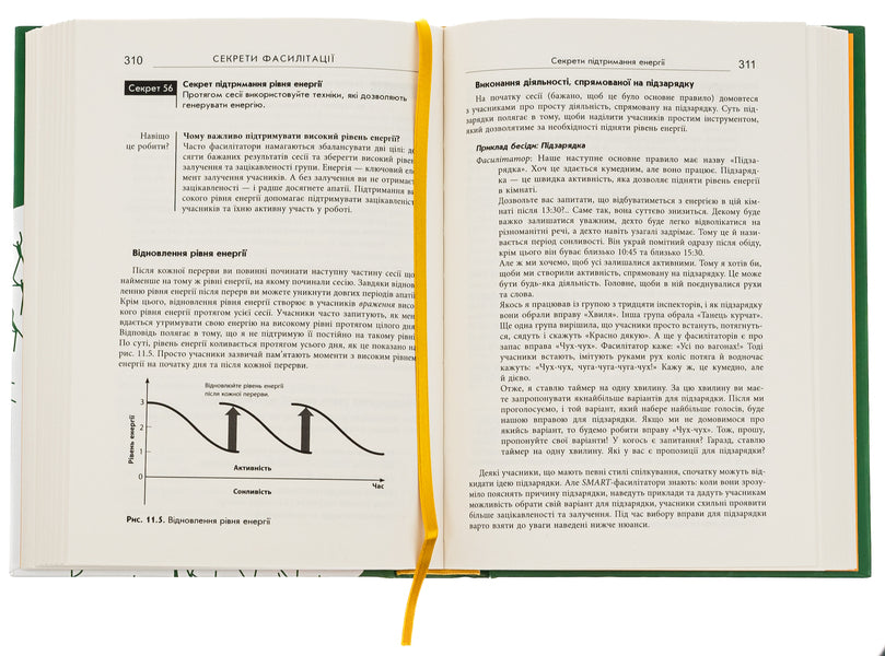 Secrets of facilitation.SMART guide to effective group work / Секрети фасилітації. SMART-посібник із результативної роботи в групі Майкл Вилкинсон 978-617-09-7478-5-6
