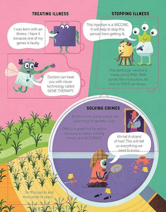 See Inside Genes and DNA / See Inside Genes and DNA Элис Джеймс 9781474943628-2