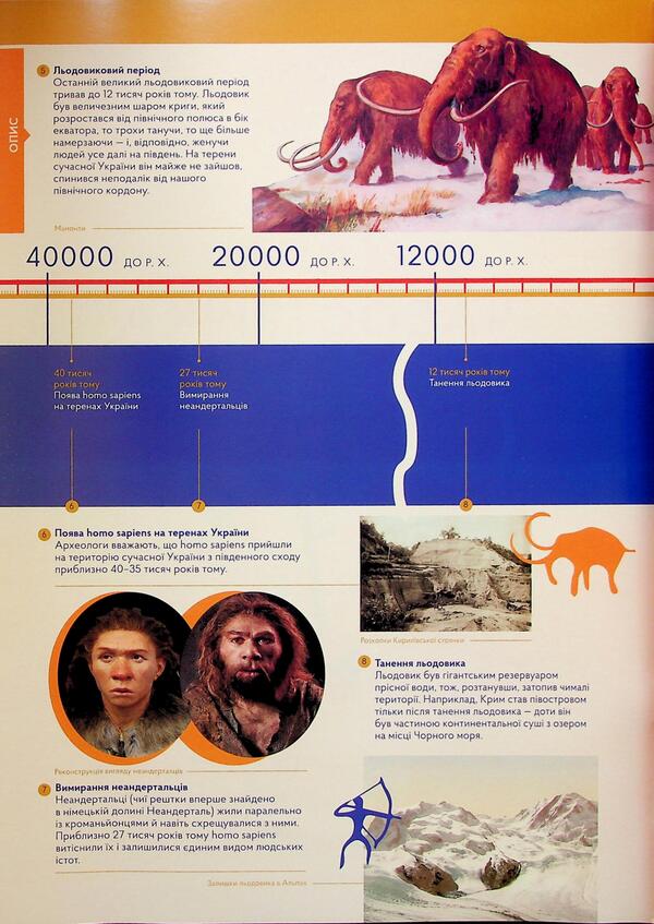 Small / Мала Часострічка 9786178386122-6