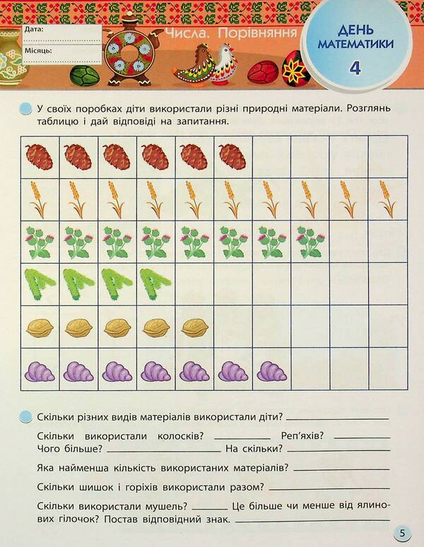 Smartlit. I Go To 2 Grade / SMARTліто. Іду у 2 клас Natalia Koval / Наталія Ковал 9786170994592-6