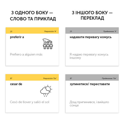Spanish phrasal verbs.105 cards / Іспанські фразові дієслова. 105 карток 9786177702480-2