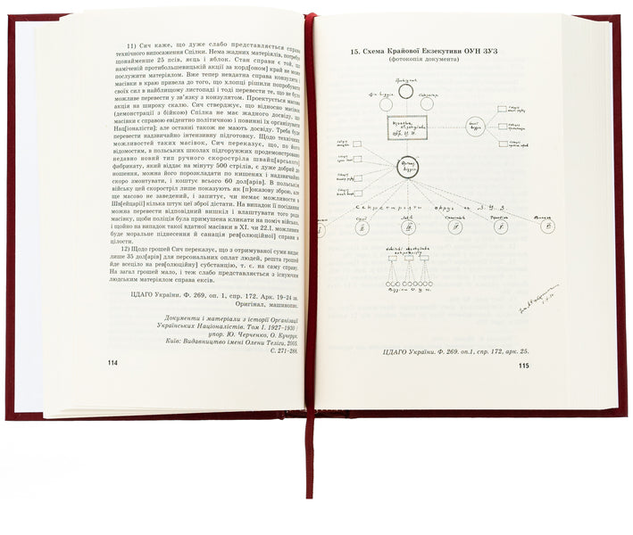 Stepan Lenkavsky in the history of the OUN. Documents and materials. Part 1 (1904-1944) / Степан Ленкавський в історії ОУН. Документи і матеріали. Частина 1 (1904-1944) 978-966-6686-19-3-6