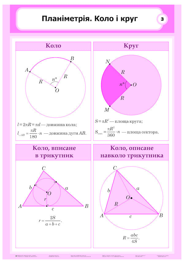 Stereometry in tables. Tutorial / Стереометрія в таблицях. Навчальний посібник О. Батюк, М. Дзядик, Андрей Кравчук 978-966-408-113-6-4