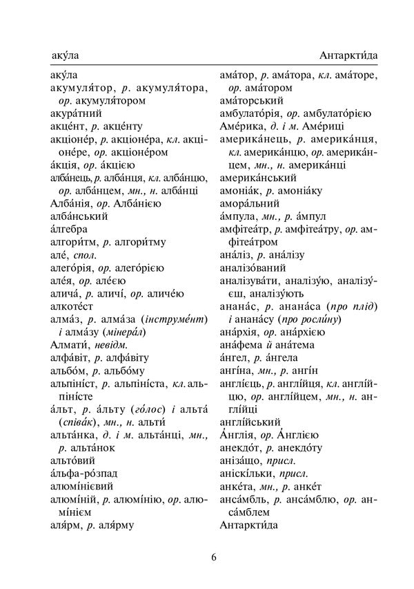 Student's spelling dictionary / Орфографічний словник учня Андрей Бурячок 978-966-10-6521-4-6