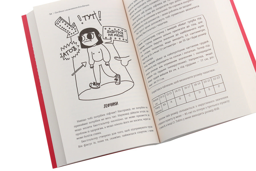 Survival Guide For Girls. About The Body, School, Love And Other Difficulties Of Adolescence / Посібник з виживання для дівчат. Про тіло, школу, кохання й інші труднощі підліткового віку Christina de Witte / Крістіна де Вітте 9786177820368-6