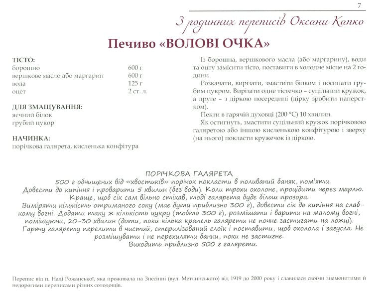 Sweet cookies of Lviv housewives / Солодке печиво львівських господинь 978-966-938-365-5-6