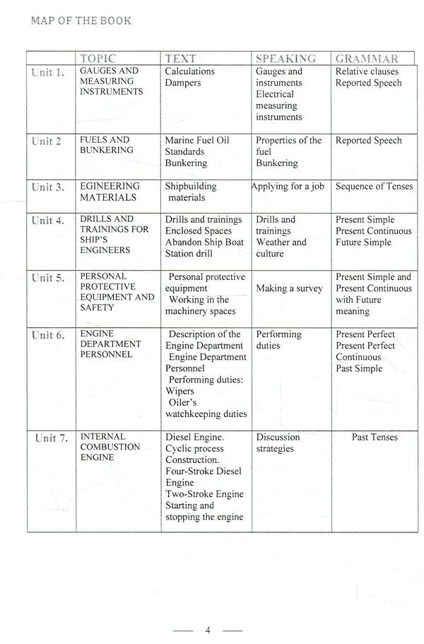 Technical English For Nautical Engineers. Student's Book. Level 1 Elena Tiron / Елена Тирон 9786177507603-6