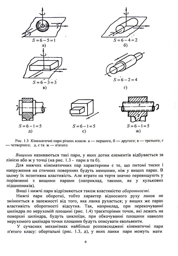 Technical mechanics. Section Theory of mechanisms and machines / Технічна механіка. Розділ Теорія механізмів і машин С. Кошель, Л. Березин 9786110127158-6