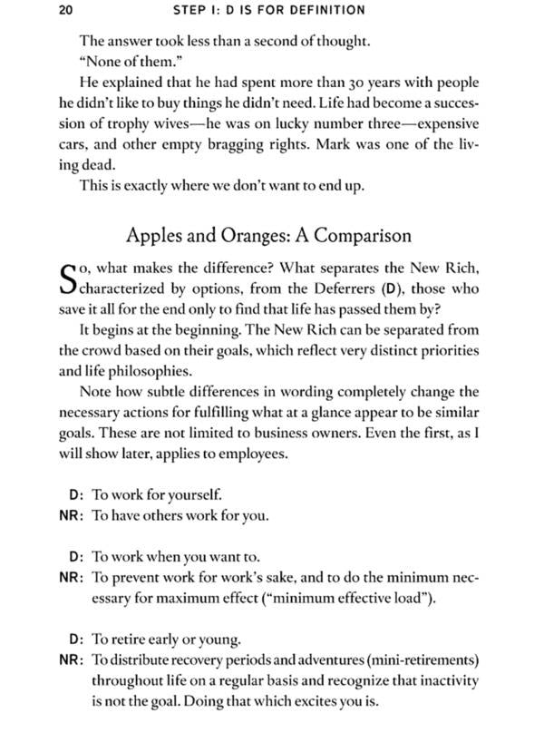 The 4-Hour Work Week. Escape the 9-5, Live Anywhere and Join the New Rich / The 4-Hour Work Week. Escape the 9-5, Live Anywhere and Join the New Rich Тимоти Феррис 9780091929114-6