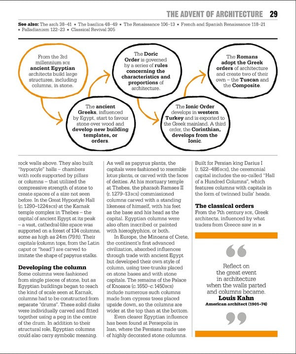 The Architecture Book / The Architecture Book 978-0-2414-1503-0-6