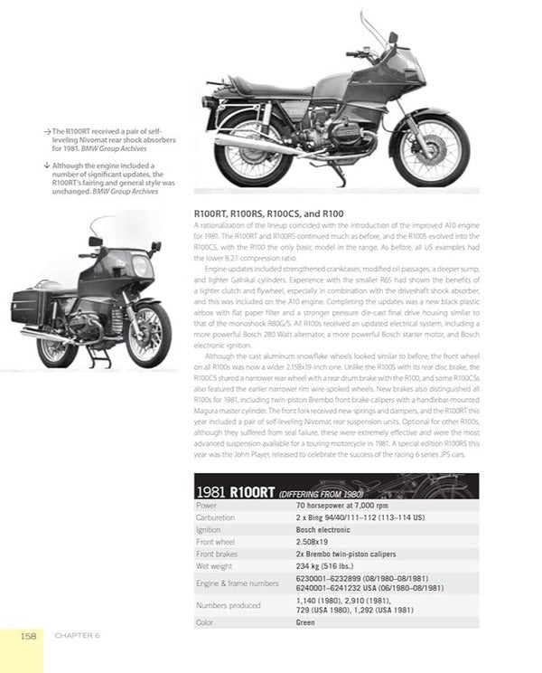 The Complete Book Of BMW Motorcycles, 3Rd Edition: Every Model Since 1923 Ian Fallon / Ян Фаллон 9780760397510-6
