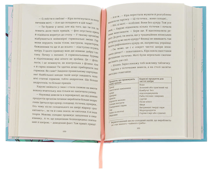 The Kyoto mission, or Arika against acne / Місія Кіото, або Аріка проти прищів Ольга Титова 978-617-8012-38-0-6