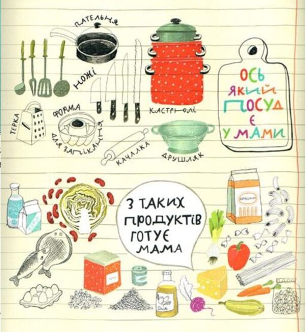 The book-cave / Книжка-з'їжка Катерина Галицкая, Ольга Черепанова 978-966-97353-0-0-6