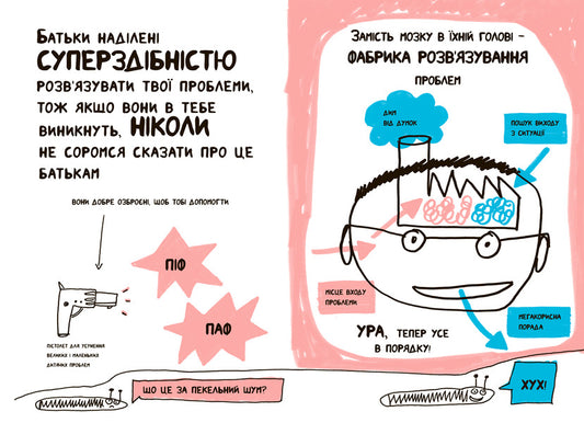 The book that will finally explain everything about your parents (why they make you eat vegetables and stuff) / Книжка, яка нарешті пояснить тобі геть усе про батьків (чому вони змушують тебе їсти овочі й таке інше) Франсуаза Буше 978-617-7395-99-6-2