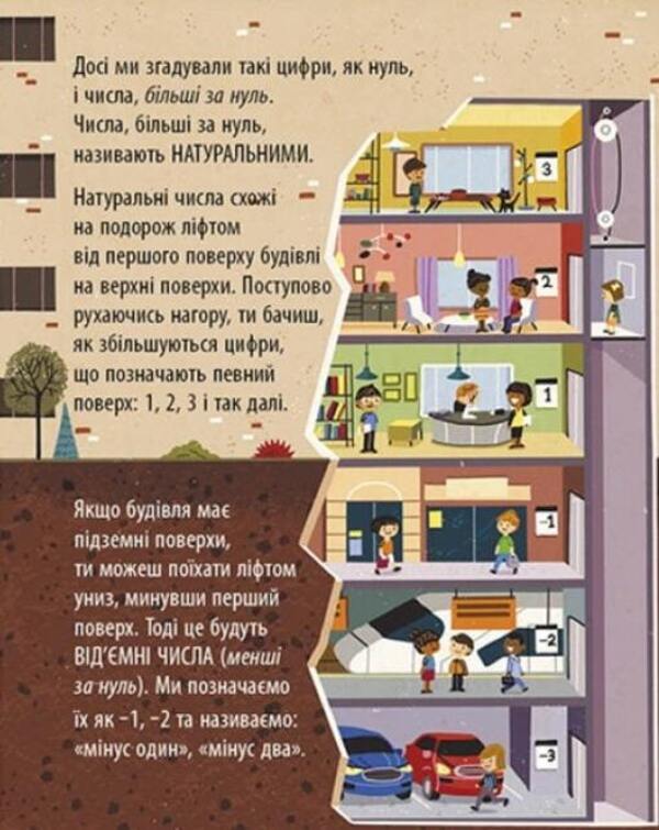 The fascinating world of mathematics / Захопливий світ математики Боб Купер 9786170981486-6