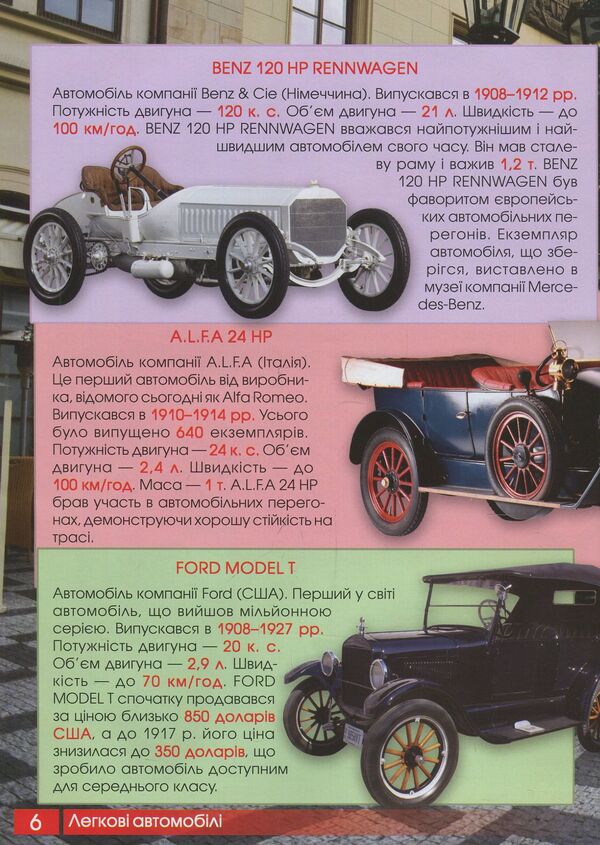 The first visual encyclopedia. Cars, ships, planes, trains, special equipment / Перша візуальна енциклопедія. Автомобілі, кораблі, літаки, потяги, спеціальна техніка 978-966-936-739-6-6