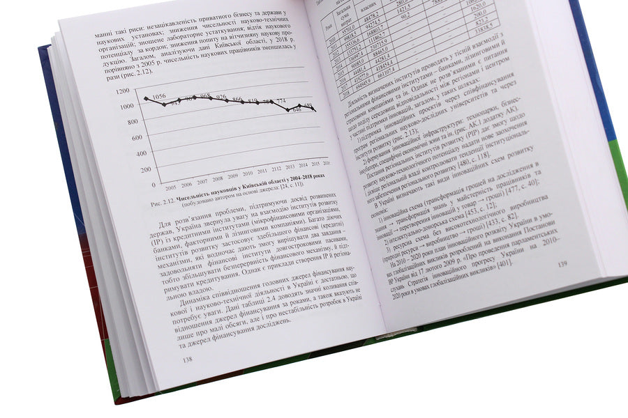 The formation of the agrarian sphere in the conditions of institutional support for the development of the innovation market / Становлення аграрної сфери в умовах інституціонального забезпечення розвитку ринку інновацій Максим Однорог 978-611-01-1944-3-6