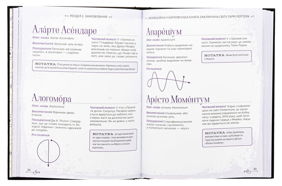 The most complete book of spells in the world of Harry Potter. Unofficial publication / Найповніша Книга заклинань світу Гаррі Поттера. Неофіційне видання 978-617-7756-97-1-6