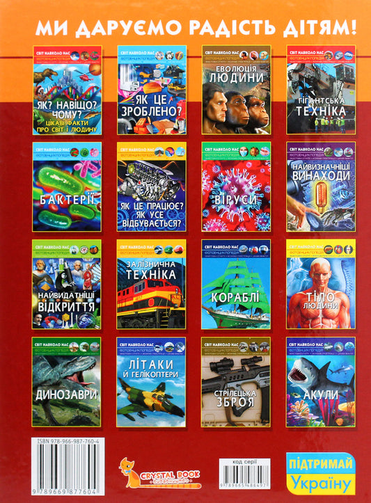 The world around us.Sports cars / Світ навколо нас. Спортивні автомобілі Дмитрий Турбанист 978-966-987-760-4-2