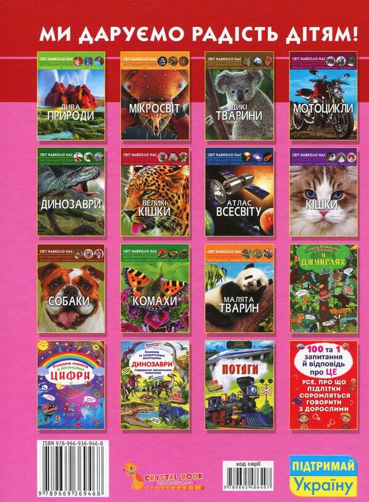 The world around us. Machinery / Світ навколо нас. Техніка Тамара Протасовицкая 978-966-936-946-8-2