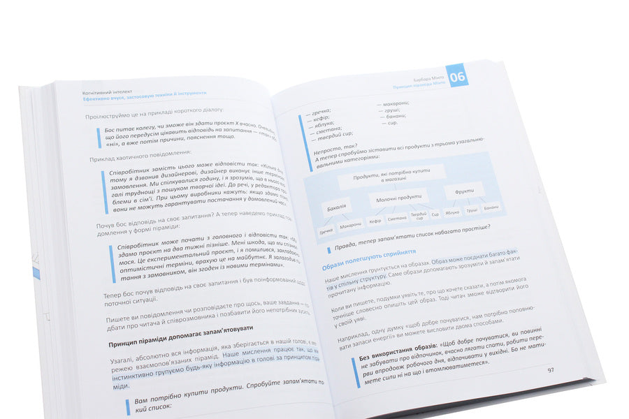 The year of personal efficiency. Cognitive intelligence. Collection No. 1 / Рік особистої ефективності. Когнітивний інтелект. Збірник №1 Михаил Иванов 978-617-577-191-4-6
