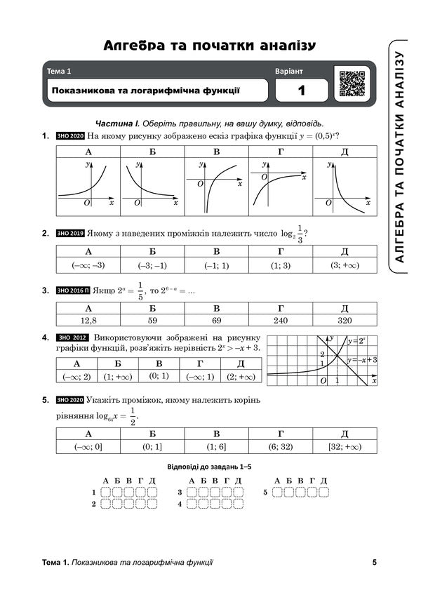 Thematic test papers in mathematics. Grade 11 / Тематичні контрольні роботи з математики. 11 клас Василий Козыра 978-966-308-794-8-6