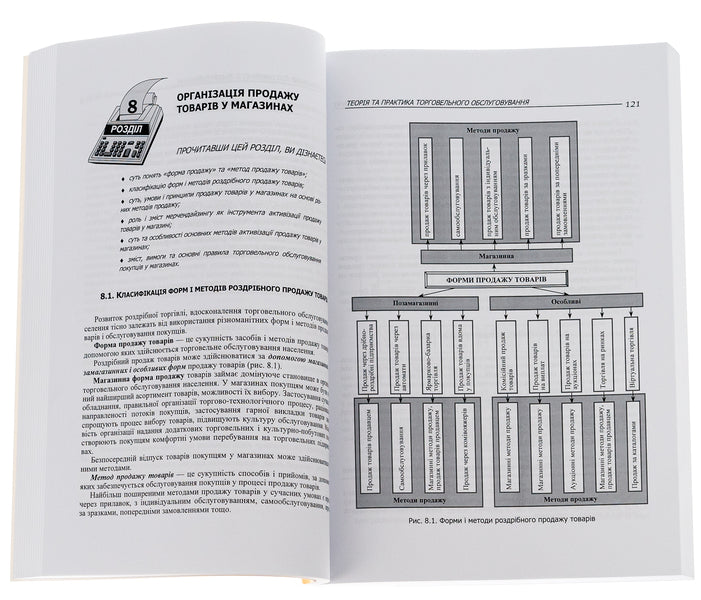 Theory and practice of trade service / Теорія та практика торговельного обслуговування В. Апопий, Игорь Мищук, С. Рудницкий, Ю. Хомяк 978-966-364-073-0-6