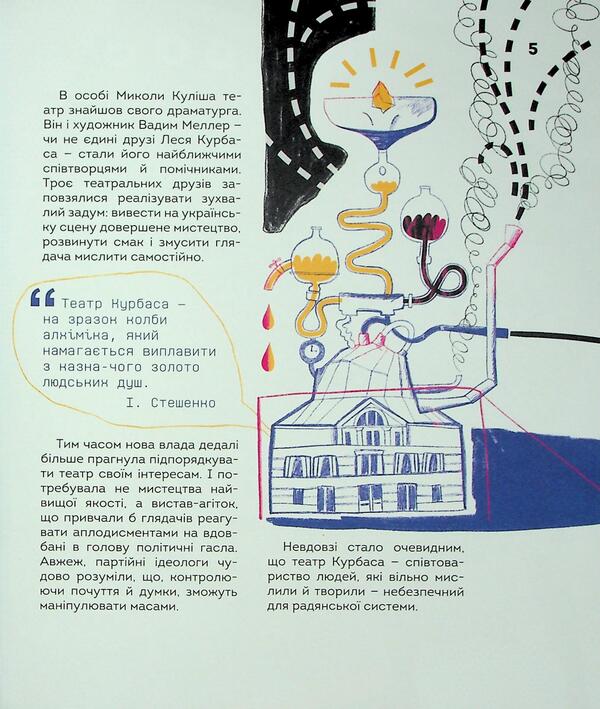They changed the world. Unconquered artists of the twentieth century / Вони змінили світ. Нескорені митці ХХ століття 978-966-989-254-6-6