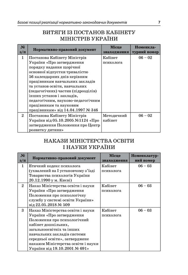 To help the practical psychologist of the ZDO / На допомогу практичному психологу ЗДО Инна Молодушкина 978-617-00-3896-8-6