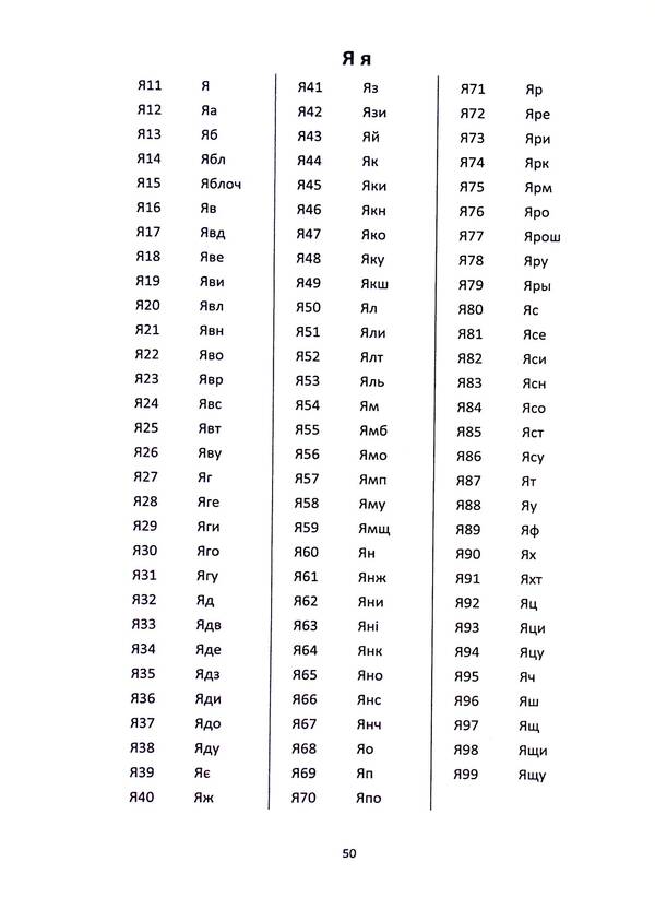 Two-digit tables of Cyrillic author's signs. Based on the combined Cyrillic alphabet / Двозначні таблиці кириличних авторських знаків. На основі зведеного кириличного алфавіту 978-617-520-558-7-6