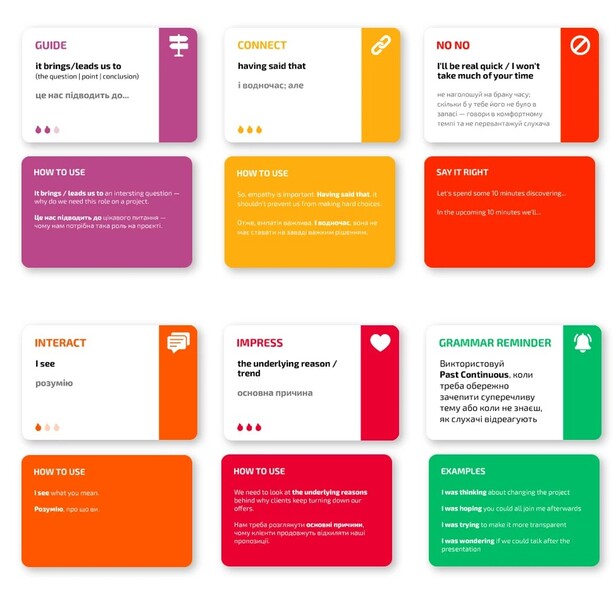 UNMUTE and present in English. Study cards / UNMUTE та презентуй англійською. Навчальні картки Юлия Заболотная, Виктория Слуцкая 4820284000024-6
