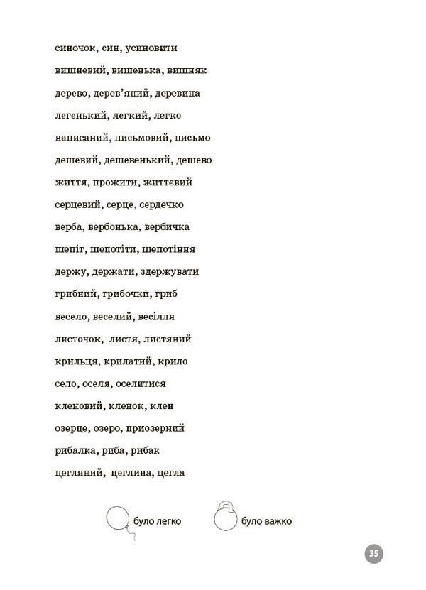Ukrainian Language 3Rd Grade 5000 Tasks - Укранська мова 3 клас 5000 завдань O M Kalynychenko - О М Калнченко 9786170044600-6